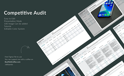 Competitive Audit Template with Presentation mode analysis audit competitive audit competitor analysis figma user experience ux ux design ux research