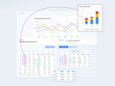 Data linking & Workflow builder app builder data linking design ui ux web app web design workflow