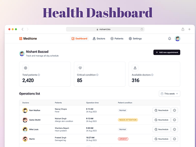 Health dashboard dashboard design health product ui