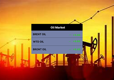 Oil Market app design graphic design illustration