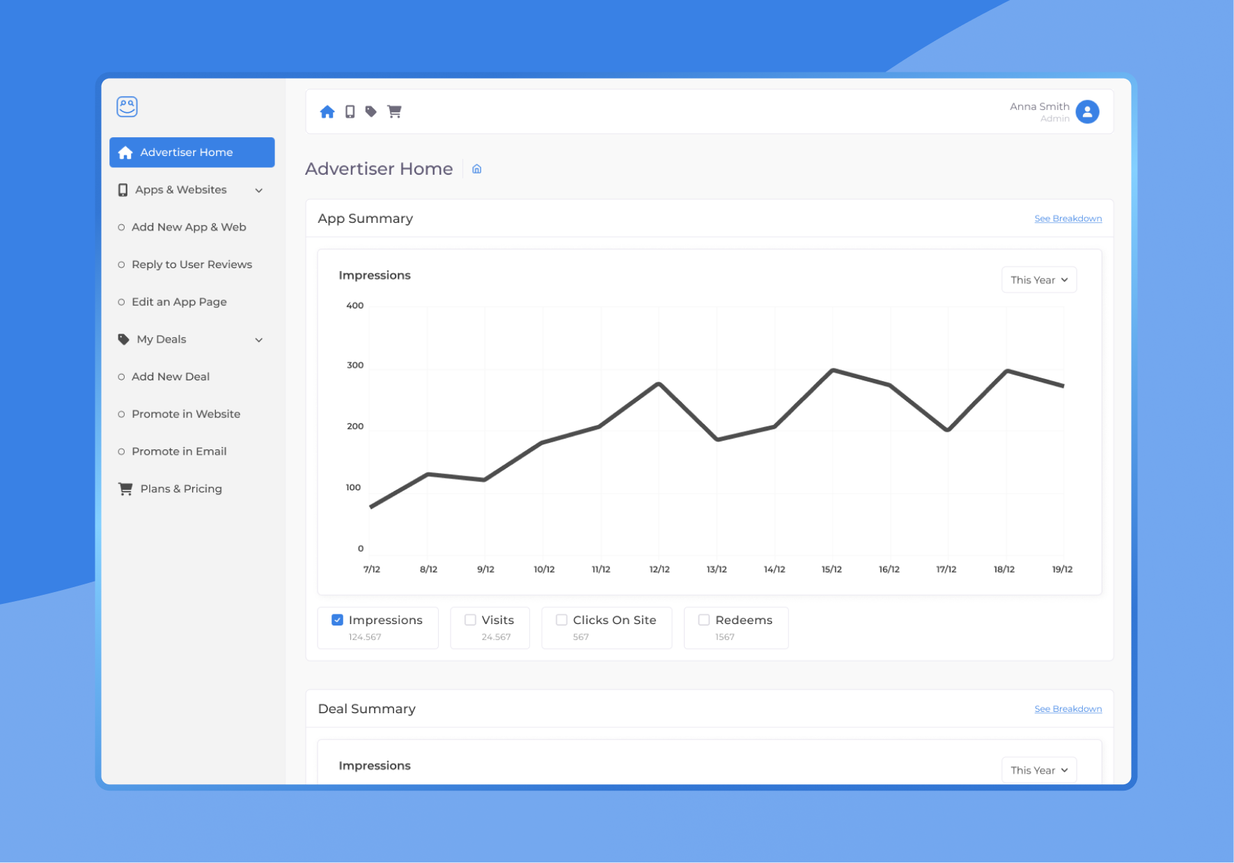 Analytic dashboard UI/UX design analytic analytic dashboard chart dashboard metrics ui design ui ux design ux design