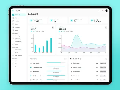 AmplyVolt - Commerce Dashboard commerce concept dashboard dashboard design dashboard template design ecommerce experience design finance interface design layout saas software ui design ux design web web page website