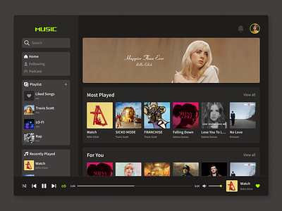 Music Streaming Website UI design music music streaming music streaming platform platform soundcloud spotify ui ui ux design user interface ux website