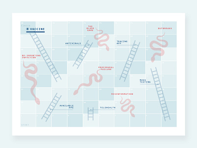 COVID-19 Snakes & Ladders blue board game covid covid 19 diagram game graphic design illustration ladder pandemic snake snakes and ladders