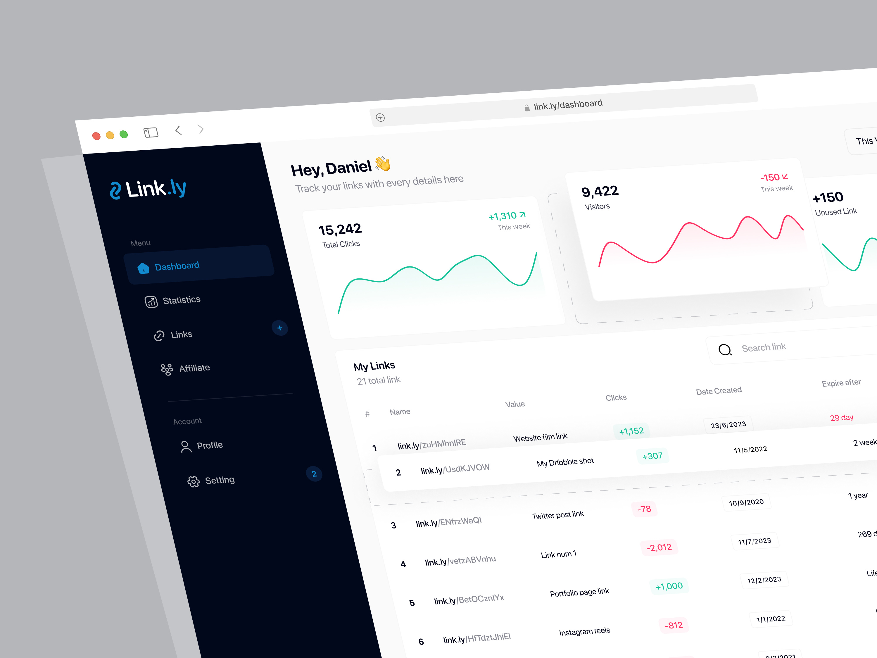 Link Management Dashboard 🔗 admin panel chart dashboard dashboard design link link management link management dashboard link shortener manage panel qr code statistics