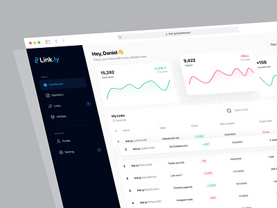 Link Management Dashboard 🔗 admin panel chart dashboard dashboard design link link management link management dashboard link shortener manage panel qr code statistics