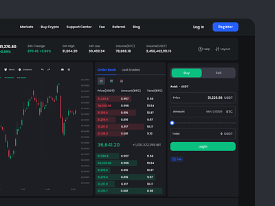 📈 Bitmax - Crypto Exchange asset balance bitcoin blockchain btc chart crypto crypto exchange crypto trade dark mode exchange finance minimal price trade trader traders trading ui wallet