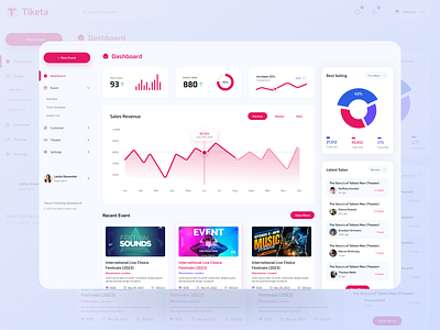Tiketa - Event Ticket Booking Dashboard admin admin panel booking buy clean color dashboard design event events minimal organize template theater ticket tickets ui ux