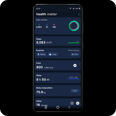 #DailyUI 18 - Analytics Chart analytics app branding chart dailyui 18 analytics chart design graphic design health illustration logo typography ui ux vector