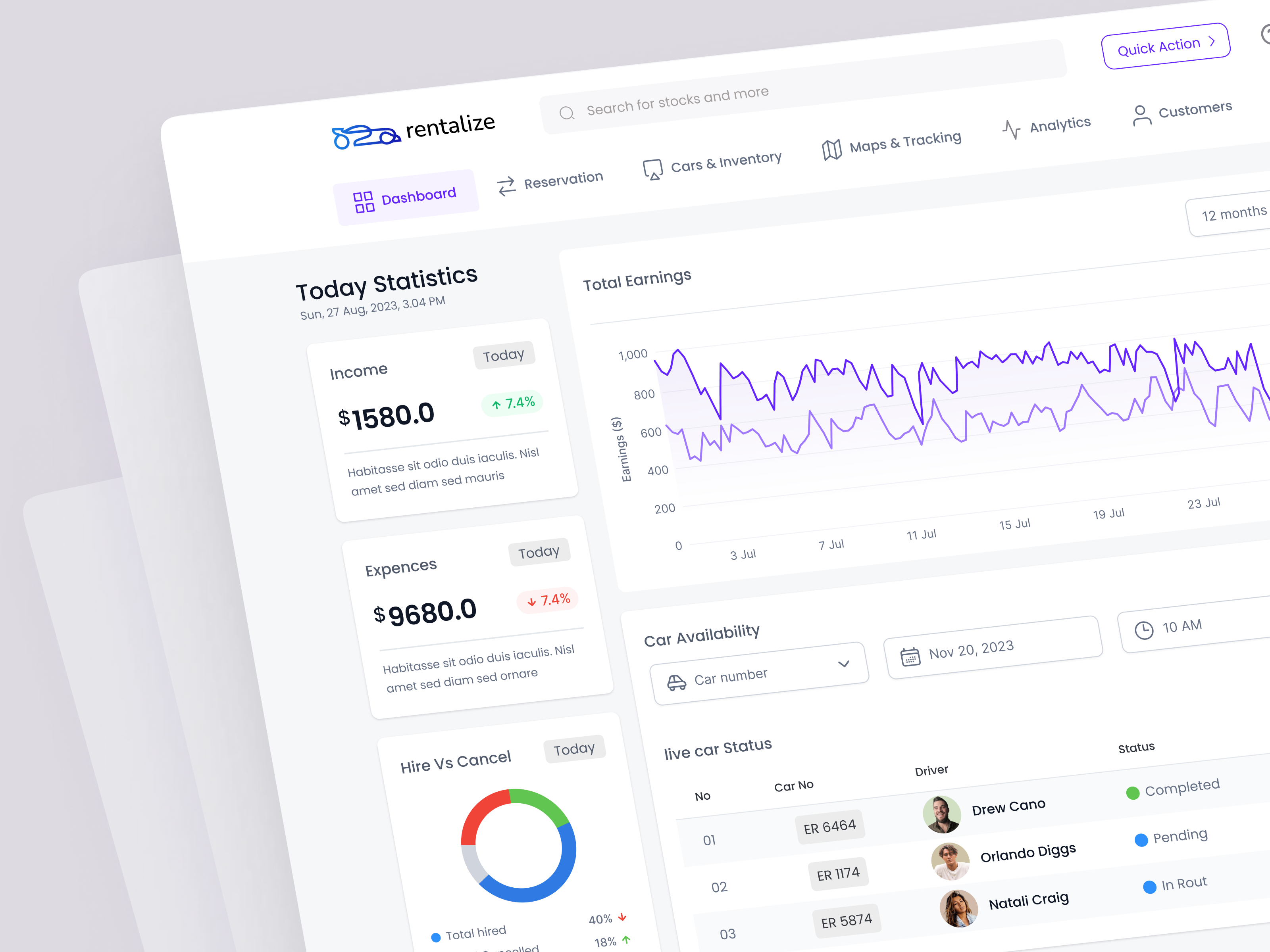Rentalize - Car Rental Admin Panel UI Design admin dashboard admin panel car rent car rent dashboard clean ui dashboard minimal design rental dashboard ui ui ux ux case study