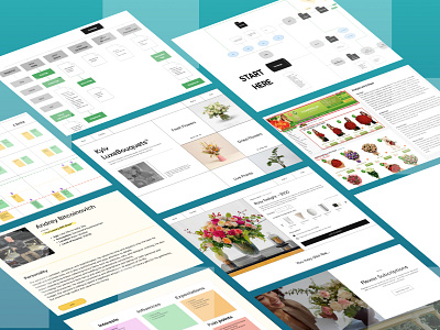 Website_Flowers_E-commerece design e commerce flower landing page ui ux website