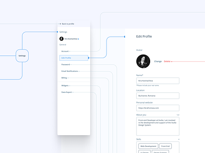 Daily UI 007 — Settings clean clean design components concept daily ui daily ui challenge dailyui left panel menu options product design settings settings ui settings ux ui ui design user flow ux ux design virink