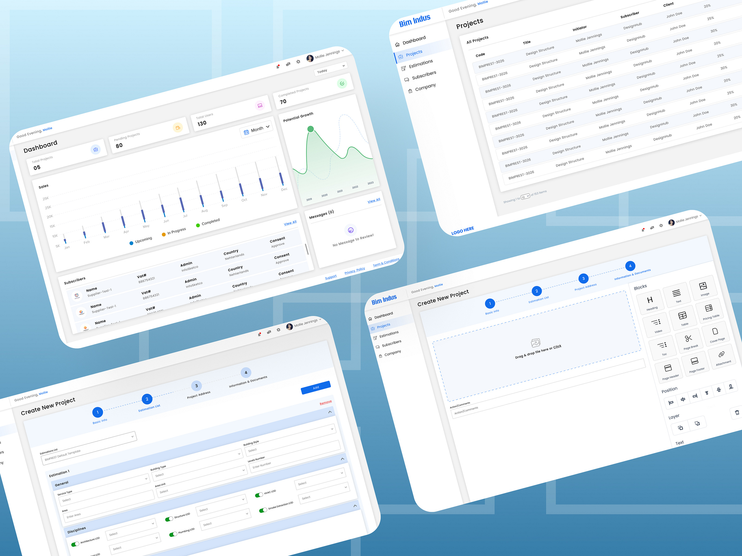 Dashboard_BIM Industry by Sadqain Shahid on Dribbble