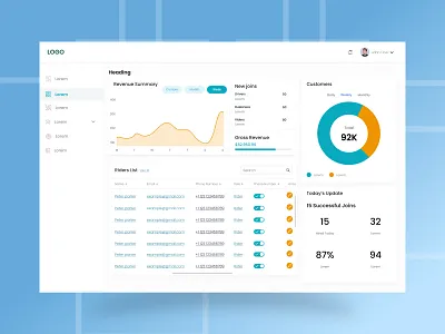 Dashboard_Test dashboard design saas ui ux