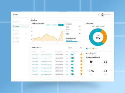 Dashboard_Test dashboard design saas ui ux