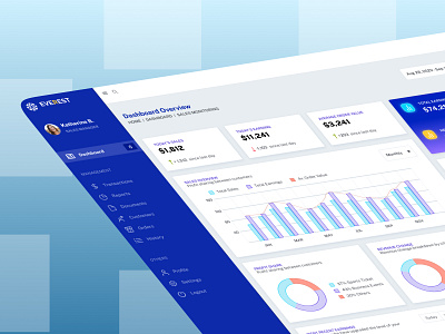 Dashboard_Finance dashboard design finance saas ui ux