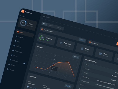 Dashboard_Finance dashboard design finance saas ui ux