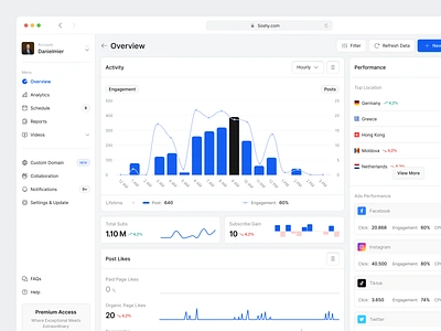 Sosial Media Analytics Dashboard admin admin panel analytics ari chart dashboard dashboard app data fariz interface overview saas saas app sosial media sosila media analytics statistic web app