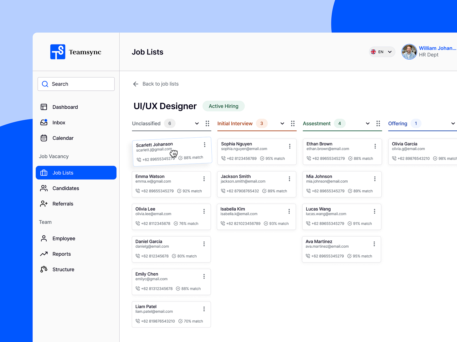 Teamsync - Revolutionizing HR Workflow. by Fikri Maulana on Dribbble