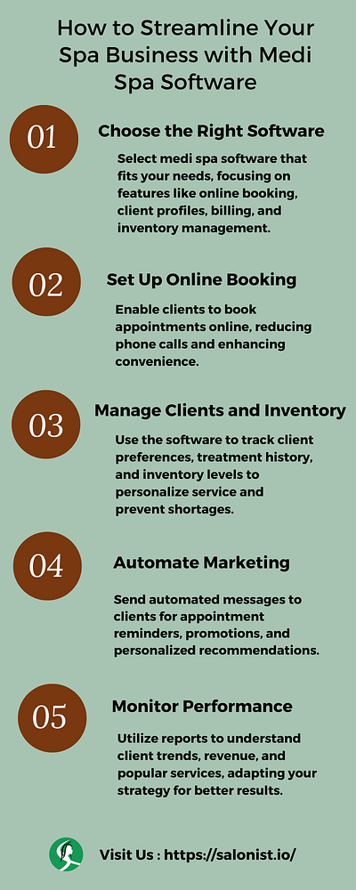 How to Streamline Your Spa Business with Medi Spa Software best medi spa software medi spa software medspa booking software salonist