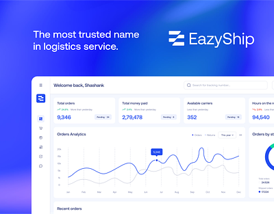 EazyShip - Logistics Dashboard analytics branding cards clean dashboard dashboard ui figma flat graphic design logo minimal ui ui design ux