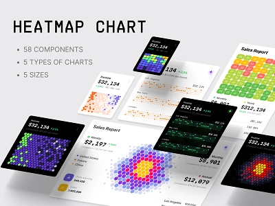 Heatmap chart templates 3d ai analytics animation chart dashboard dataviz design desktop edevelopment graphic design infographic it library logo statistic tech template ui widgets