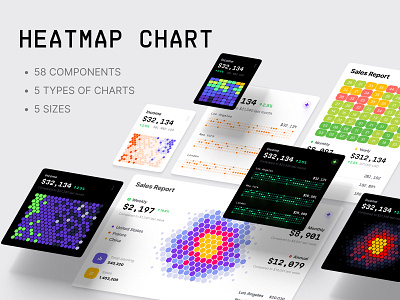 Heatmap chart templates 3d ai analytics animation chart dashboard dataviz design desktop edevelopment graphic design infographic it library logo statistic tech template ui widgets