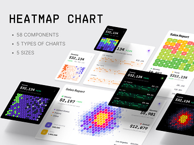 Heatmap chart templates 3d ai analytics animation chart dashboard dataviz design desktop edevelopment graphic design infographic it library logo statistic tech template ui widgets