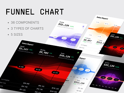 Funnel chart templates ai business chart component dashboard dataviz design desktop funnel funnel chart illustration infographic it sales startup statistic system tech template ui