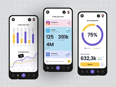 Marketing Dashboard Mobile ads advertisement app chart dashboard design instagram interface ios manager mobile networking social media statistics stats twitter ui ux