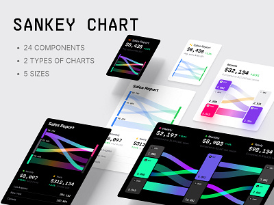 Sankey chart components animation app business card chart components dashboard dataviz design desktop graphic design illustration infographic money sales statistic template tile ui widget