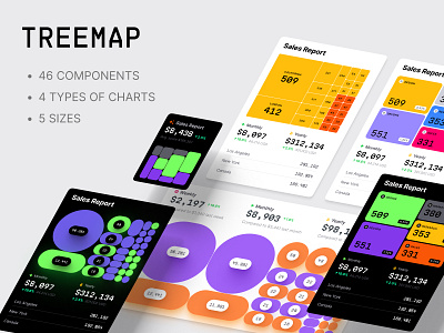 Treemap widgets 3d ai animation chart dashboard data dataviz design desktop graphic design infographic it presentation size statistic tech template treemap types ui