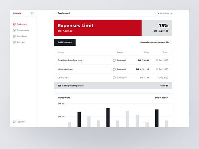 SAB - spend management platform accounting approve bill cash employee expense financial fintech invoice manage payments product design receipts reimbursement reports spend track transactions