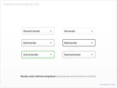 UI/UX Dropdowns: Unveiling Design Principles for Success app border design dropdown dropdown ui dropdown ux figma form forms guide input inputs tutorial ui ui kit ux