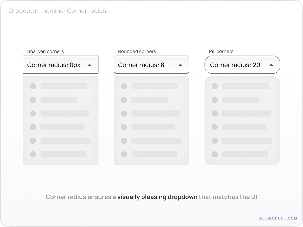 Designing Intuitive Dropdowns: How UI/UX Enhances Usability by Roman ...