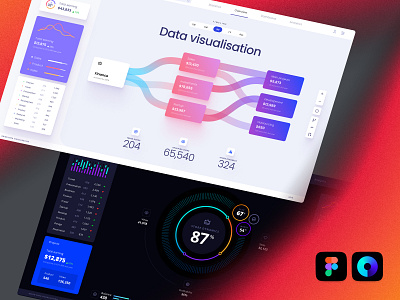 Orion UI kit – data visualization and charts templates for Figma 3d ai animation chart component crypto dark dash dashboard dataviz desktop infographic light orion sankey statistic template ui ux web3