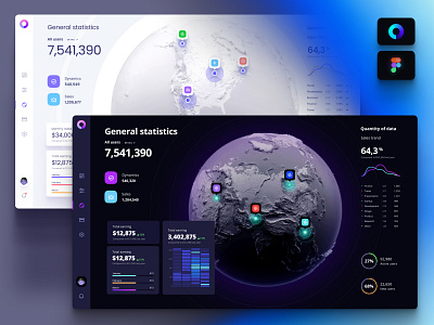 Orion UI kit – data visualization and charts templates for Figma ai chart code dark dashboard dataviz desktop global infographic it neon page planet screen space statistic techology template ui web