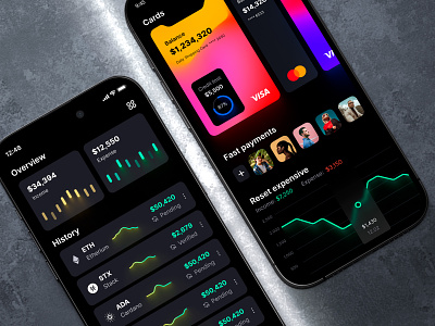 Eclipse - Figma dashboard UI kit for data design web apps 3d android animation app application budget chart crypto dashboard dataviz desktop graphic design infographic ios logo statistic template ui wallet web3