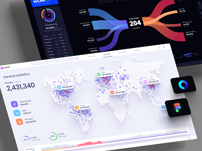 Orion UI kit – design system for Figma board card chart dashboard dataviz design desktop global infographic it onboard page pitch planet present screen statistic tech template ui