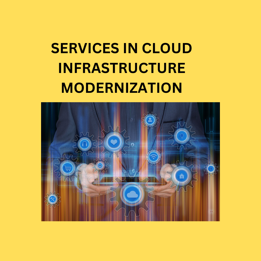 Services In Cloud Infrastructure Modernization By Tanvi Singh On Dribbble