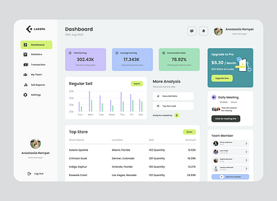 Sales Analytics - Dashboard Design adobe xd app design dashboard dashboard design design figma ui user experience user interface