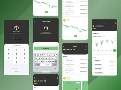 Bitcoin and crypto currency Mobile UI kit branding design graphic design illustration logo mobile application ui user interface ux website design