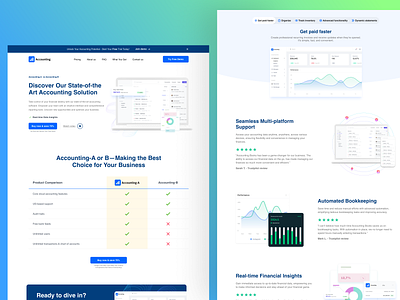 Online Accounting - Competitor Comparison Page Design accounting comparison comparison comparison page comparison page design landing page online accounting ui uiux user centric design ux web design