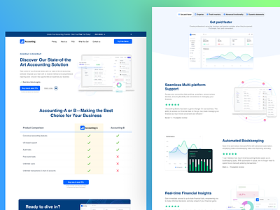 Online Accounting - Competitor Comparison Page Design accounting comparison comparison comparison page comparison page design landing page online accounting ui uiux user centric design ux web design