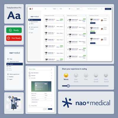 Staff Dashboard branding design graphic design illustration logo typography ui ux vector