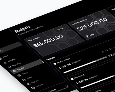 Budgets Dashboard black and white budget dark dark mode finance fintech product design ui uiux