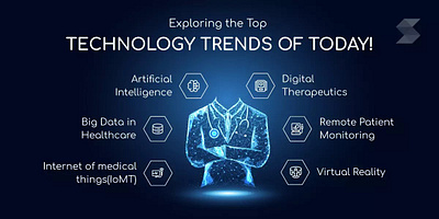 Healthcare Technology Trends to Look in 2023 healthcare industry healthcare software top healthcare technology trends