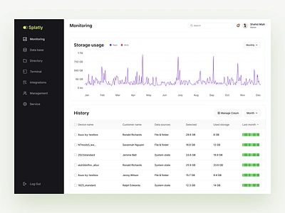 Backup and Disaster Recovery- Dashboard Design backup backup application dashboard data backup data recovery dashboard disaster recovery plan procure backup system recovery security dashboard supply backup