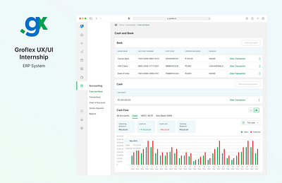 ERP system redesign design erp system redesign saas ui ux