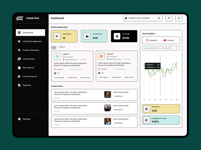 Social Analytics Dashboard app bhanu ritviz ui